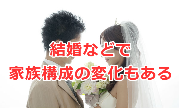 結婚で環境変化