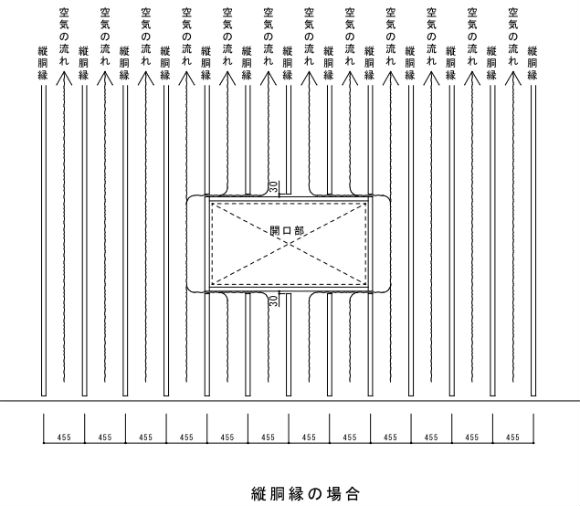 外壁工事 外壁仕上げの建築工事の流れ 新築一戸建て住宅の建築の流れと注意点 外壁工事 外壁仕上げの建築工事の流れ 新築一戸建て住宅の建築の流れと注意点