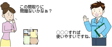 間取り診断